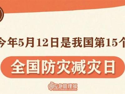 劃重點(diǎn)！9張圖了解第15個(gè)全國防災(zāi)減災(zāi)日